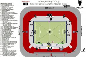 官网入口-硬核！欧冠决赛机位：场内外共45台摄像机 有8台超级慢动作摄像机
